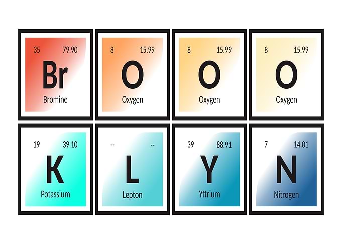 Brooklyn Periodic Table