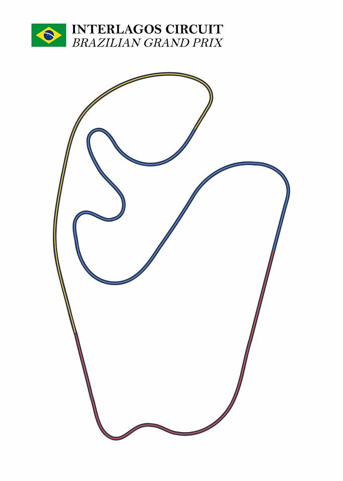 Brazil Circuit
