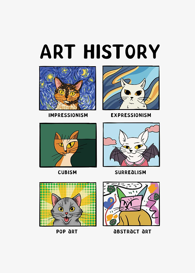 Art History Cats Fine Arts