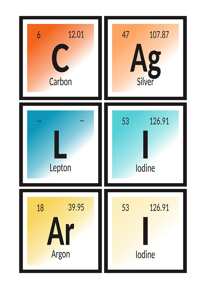 Cagliari Periodic Table