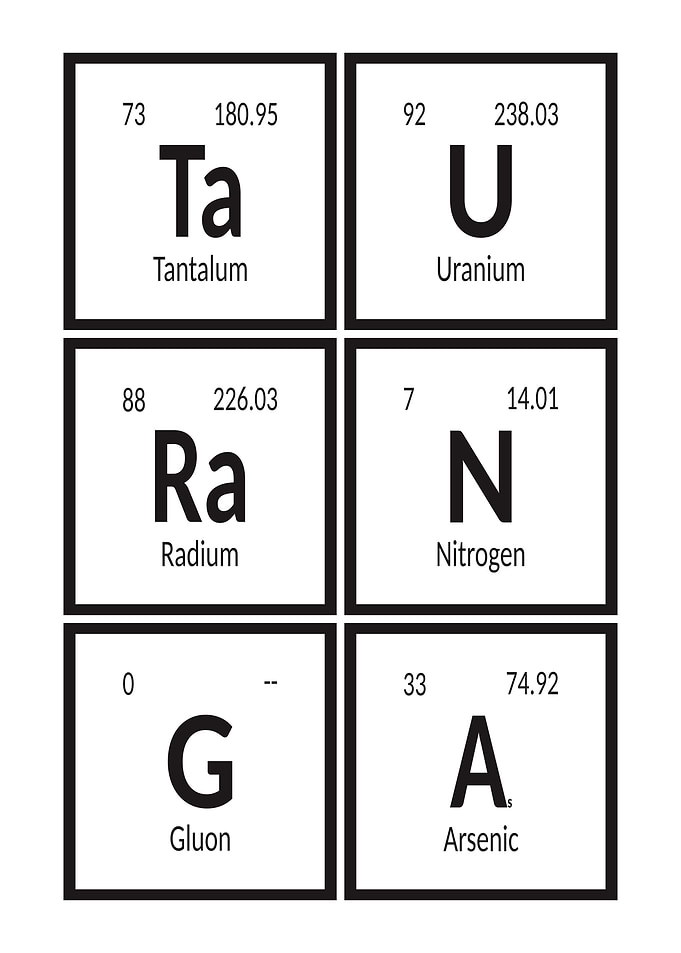 Tauranga Periodic Table