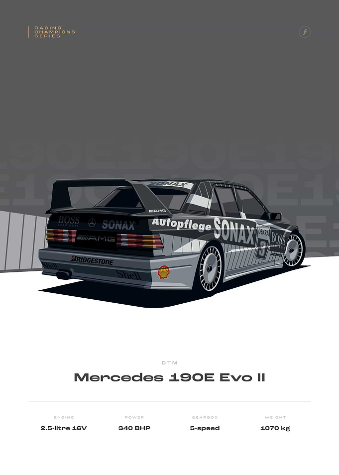 DTM Mercedes 190E Evo II