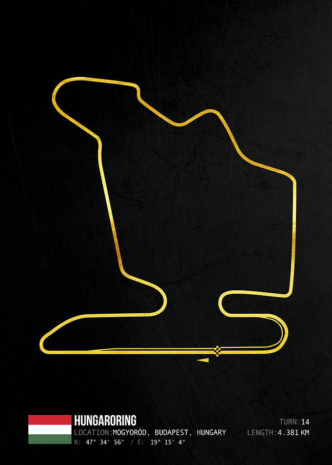 Hungaroring Circuit