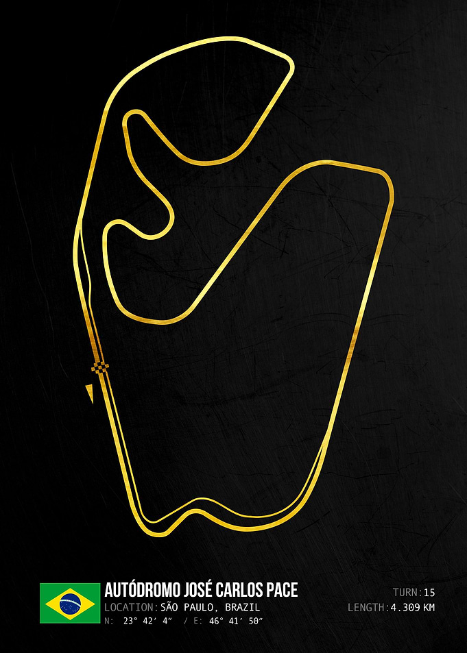 Interlagos Sao Paulo GP
