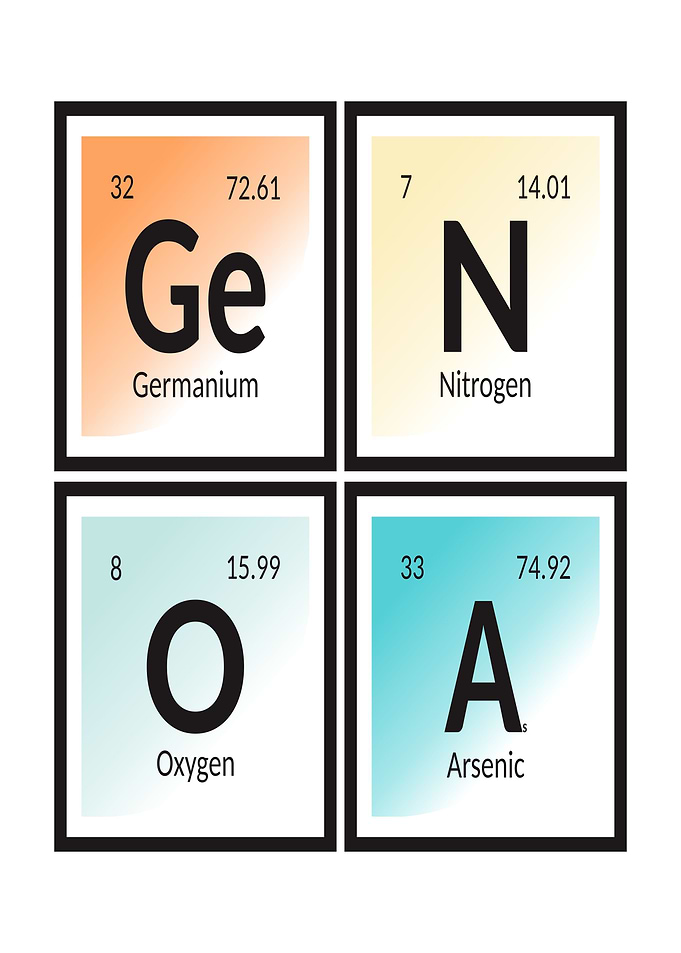 Elements of Genoa City