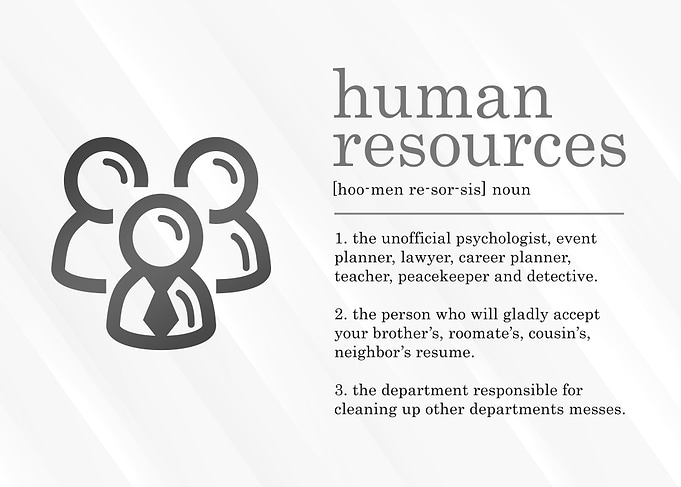 Human Resources Definition