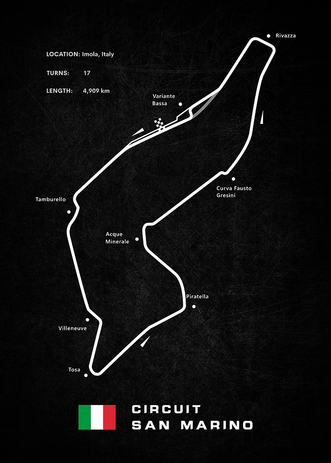 San Marino Imola Circuit