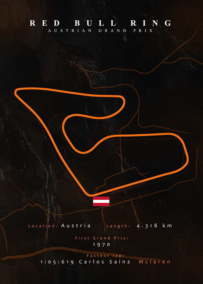 Red Bull Ring F1 Track Map