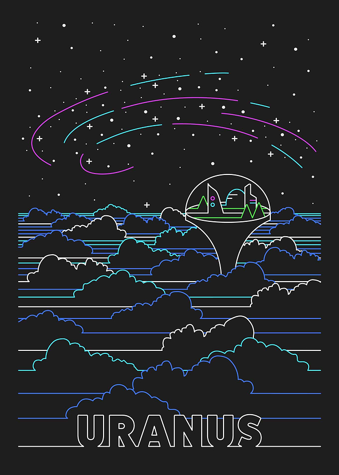 Arcade Uranus Solar System