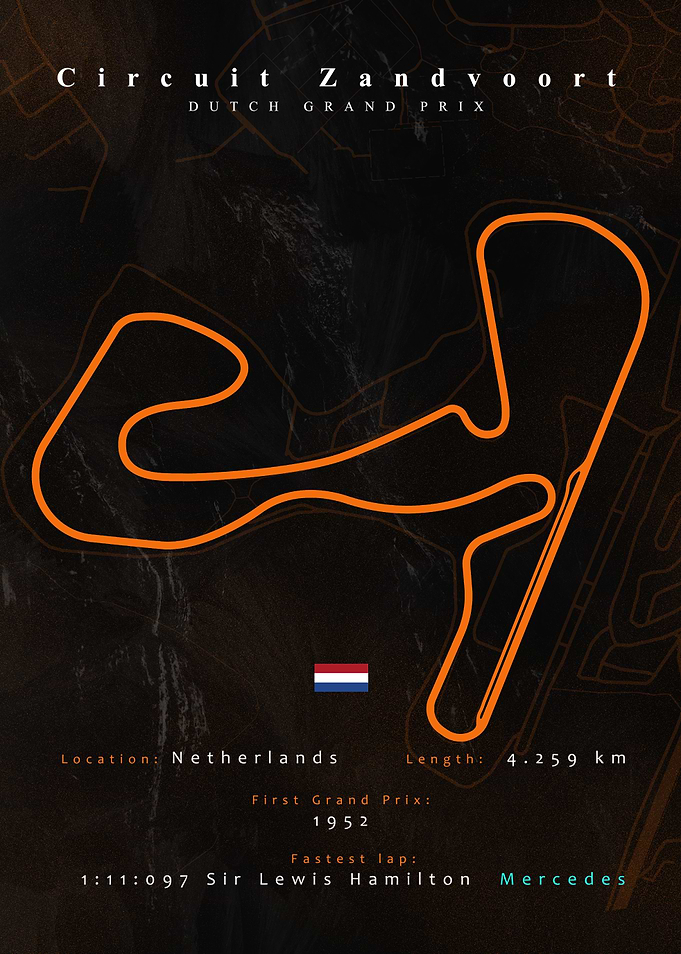 Zandvoort F1 Track Maps