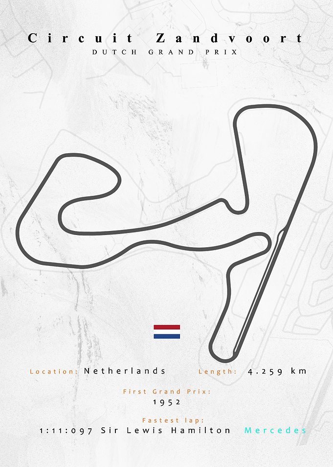 Zandvoort F1 1 Track Map
