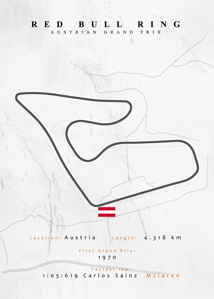 Red Bull Ring F1 Track Map