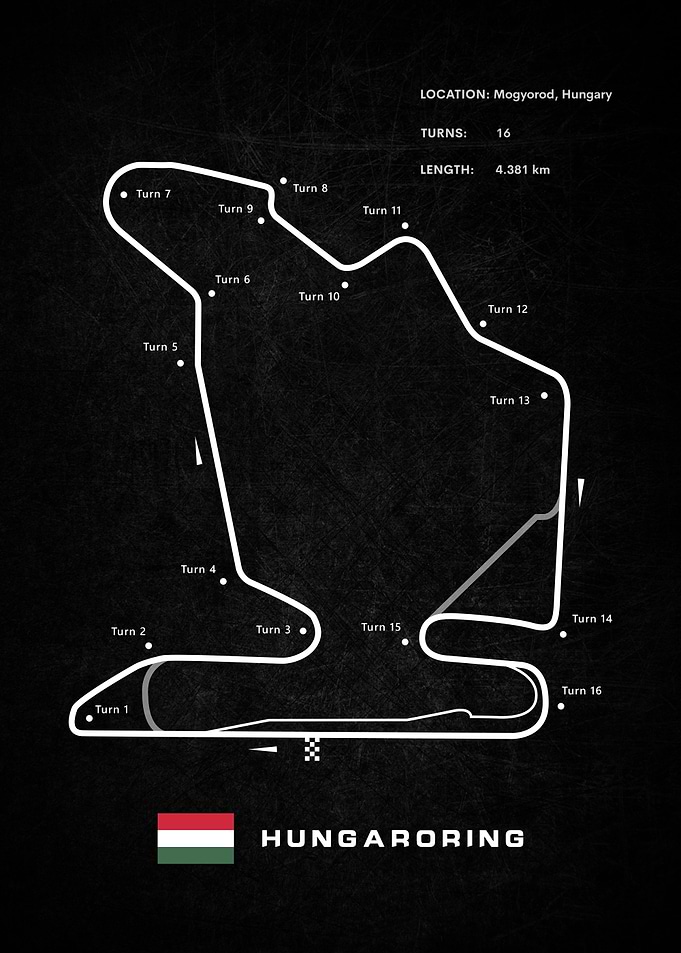 Hungaroring