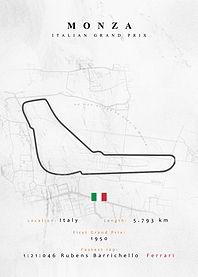 Monza F1 Track Map