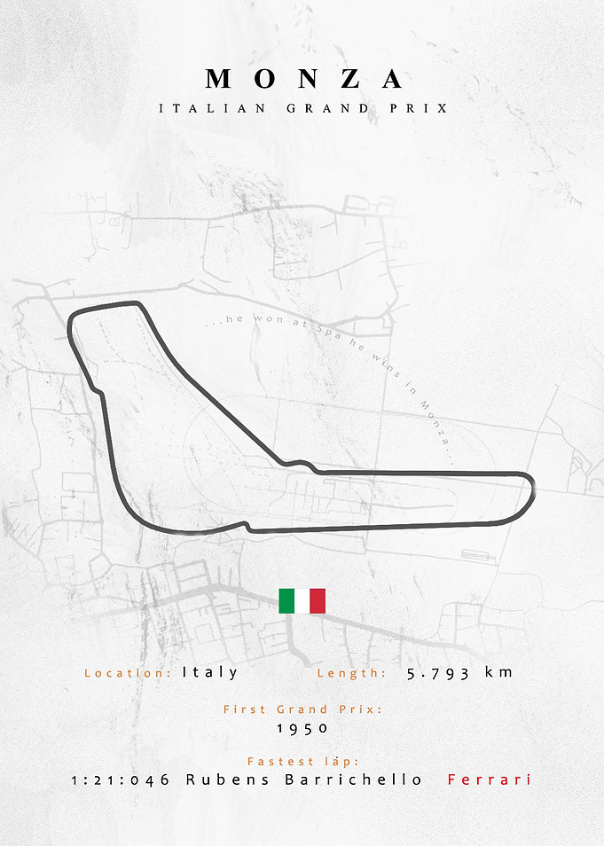 Monza F1 Track Map