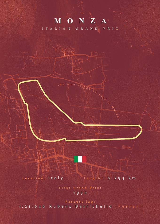 Monza F1 track Formula 1