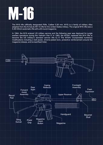M16 Blueprints