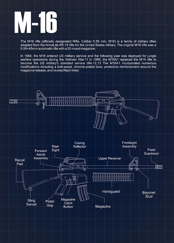 M16 Blueprints
