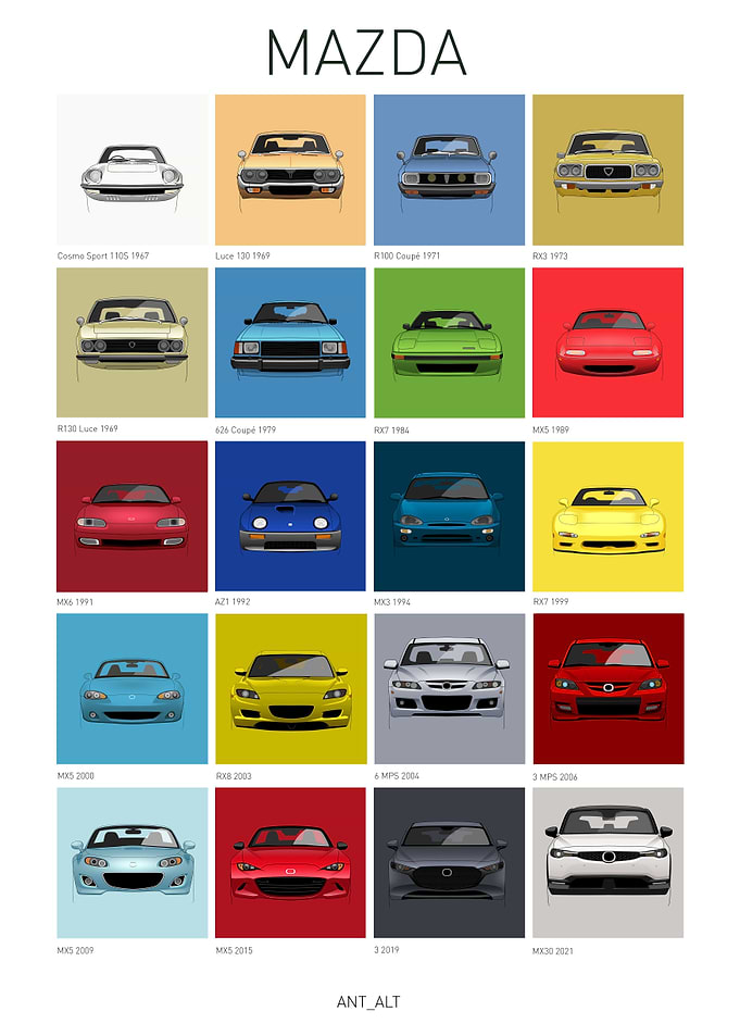 Mazda