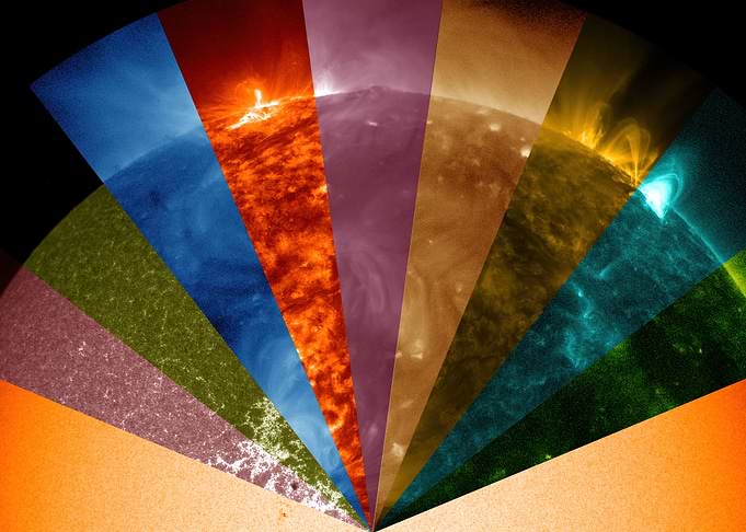 Views of the Sun