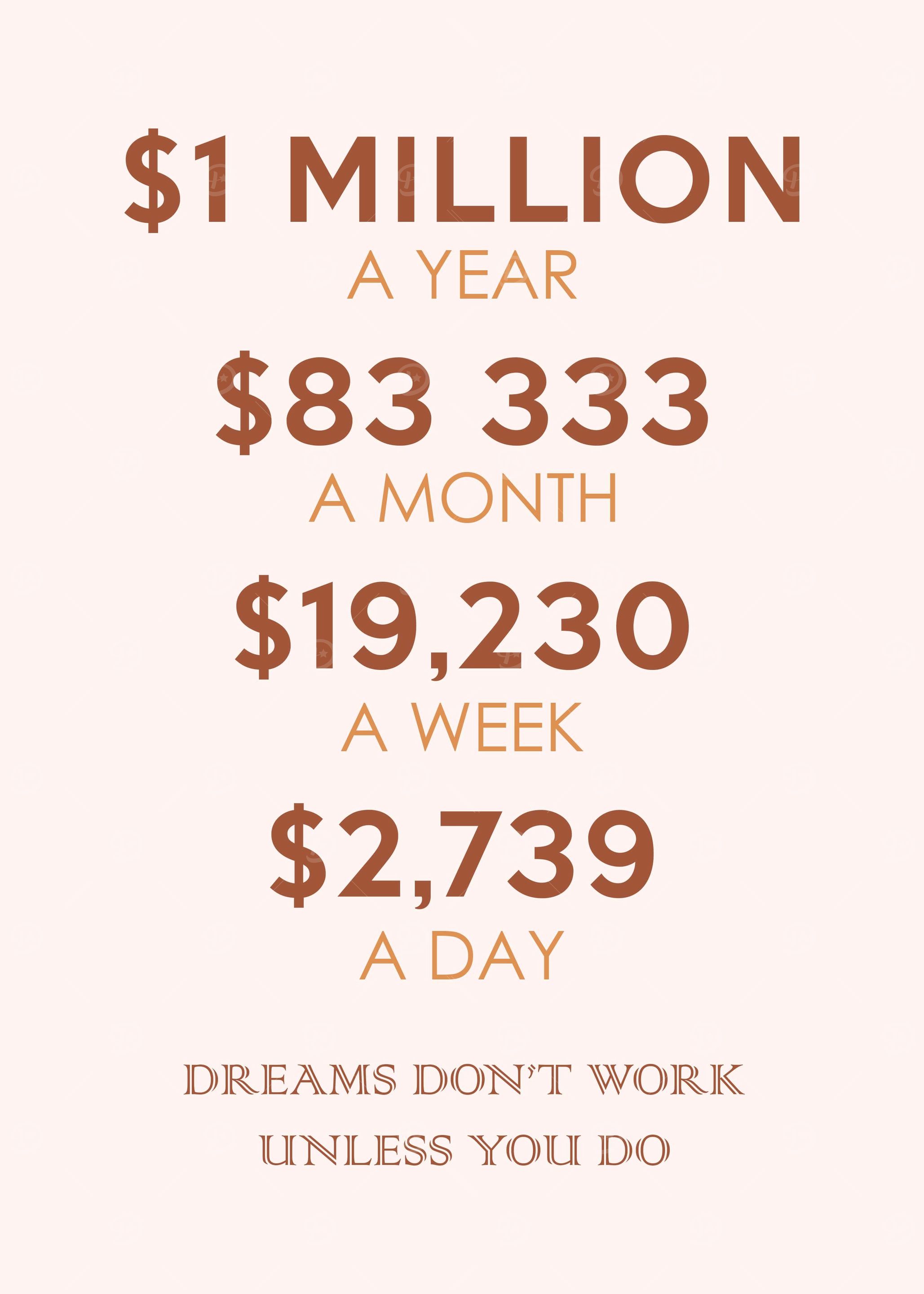 1 Million Dollar Quote