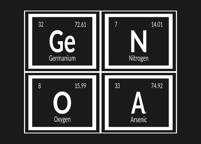 Genoa Periodic Table