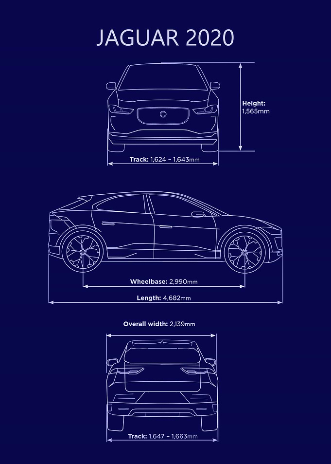 jaguar 2020 IPace