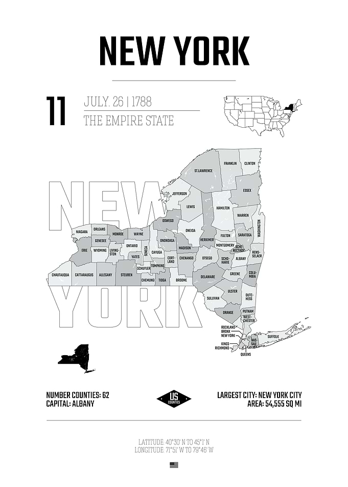 New york state map