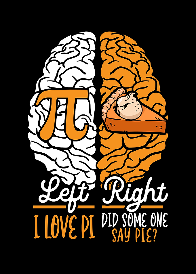 Math Pi Day