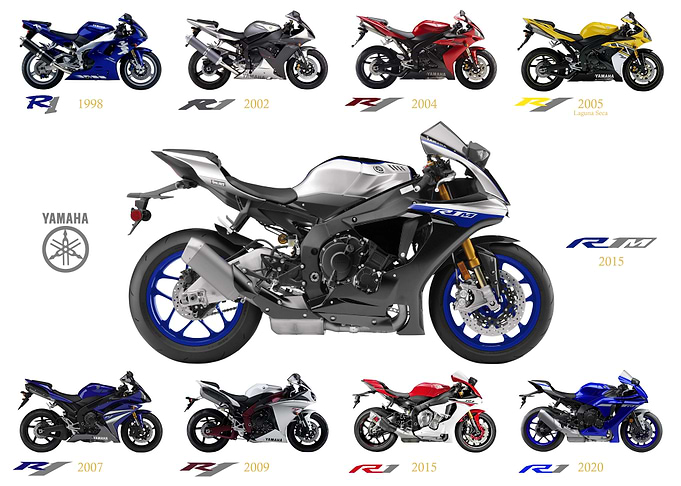 Yamaha R1 Story
