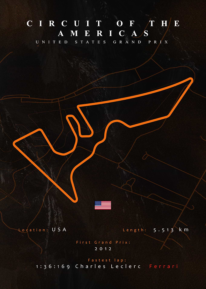 USA F1 Track Maps