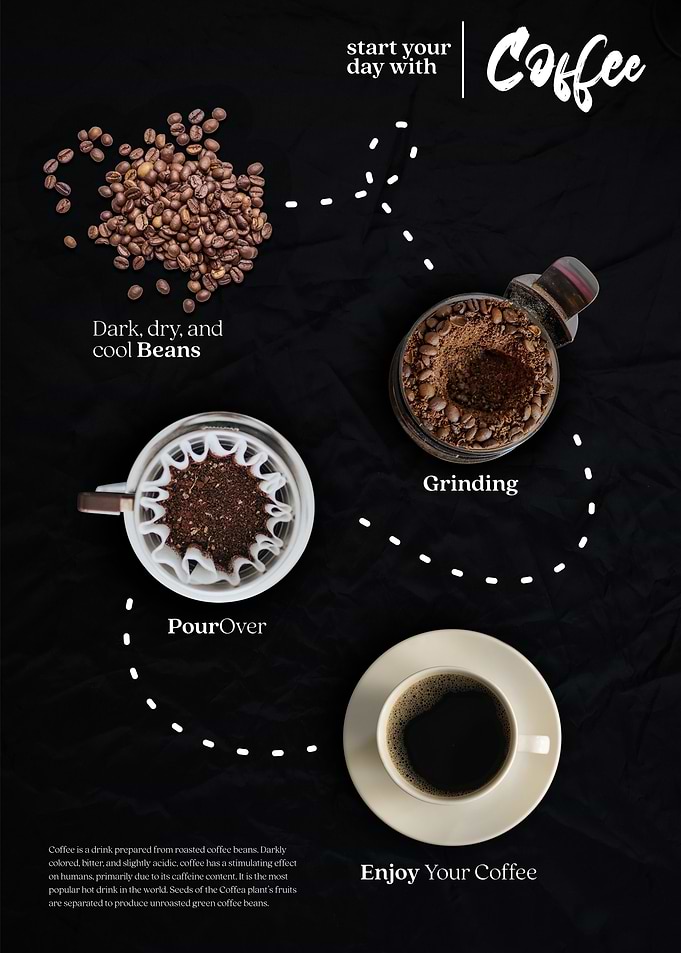 morning coffee