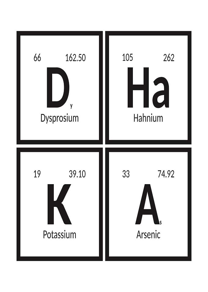 Dhaka Periodic Table