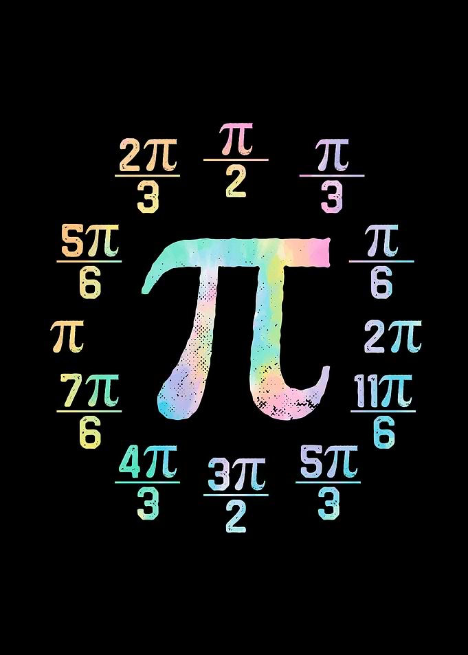 Math Pi Day