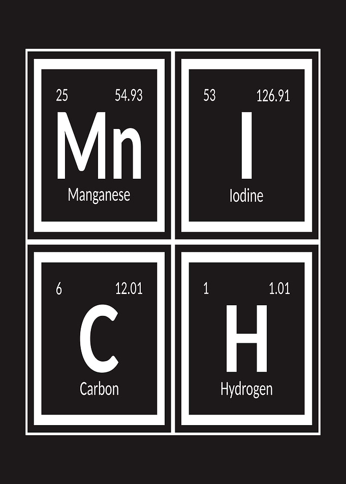 Munich Periodic Table