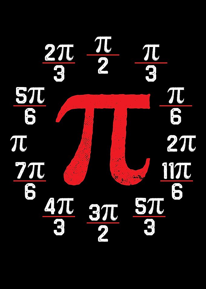 Math Pi Day