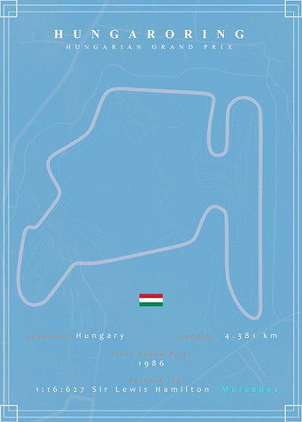 Hungaroring Formula 1