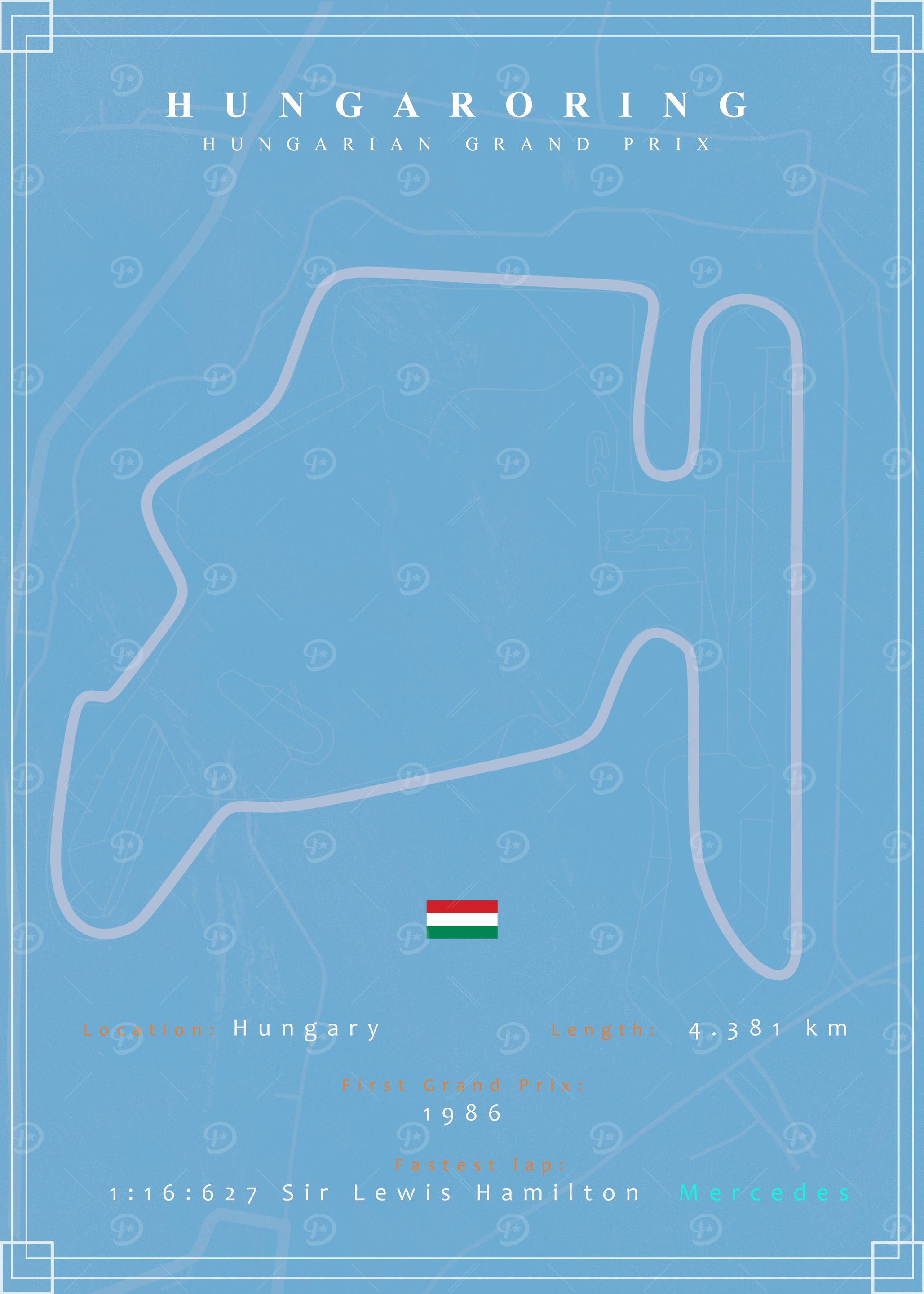 Hungaroring Formula 1