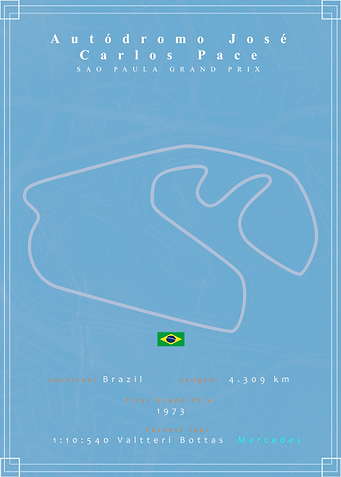 Interlagos Formula 1 Track