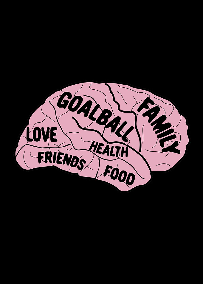 Goalball Brain