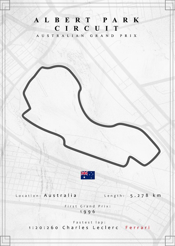 Albert Park F1 Track Map