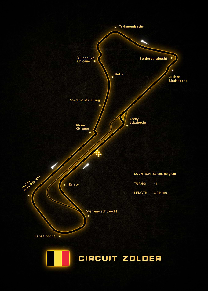 Circuit Zolder