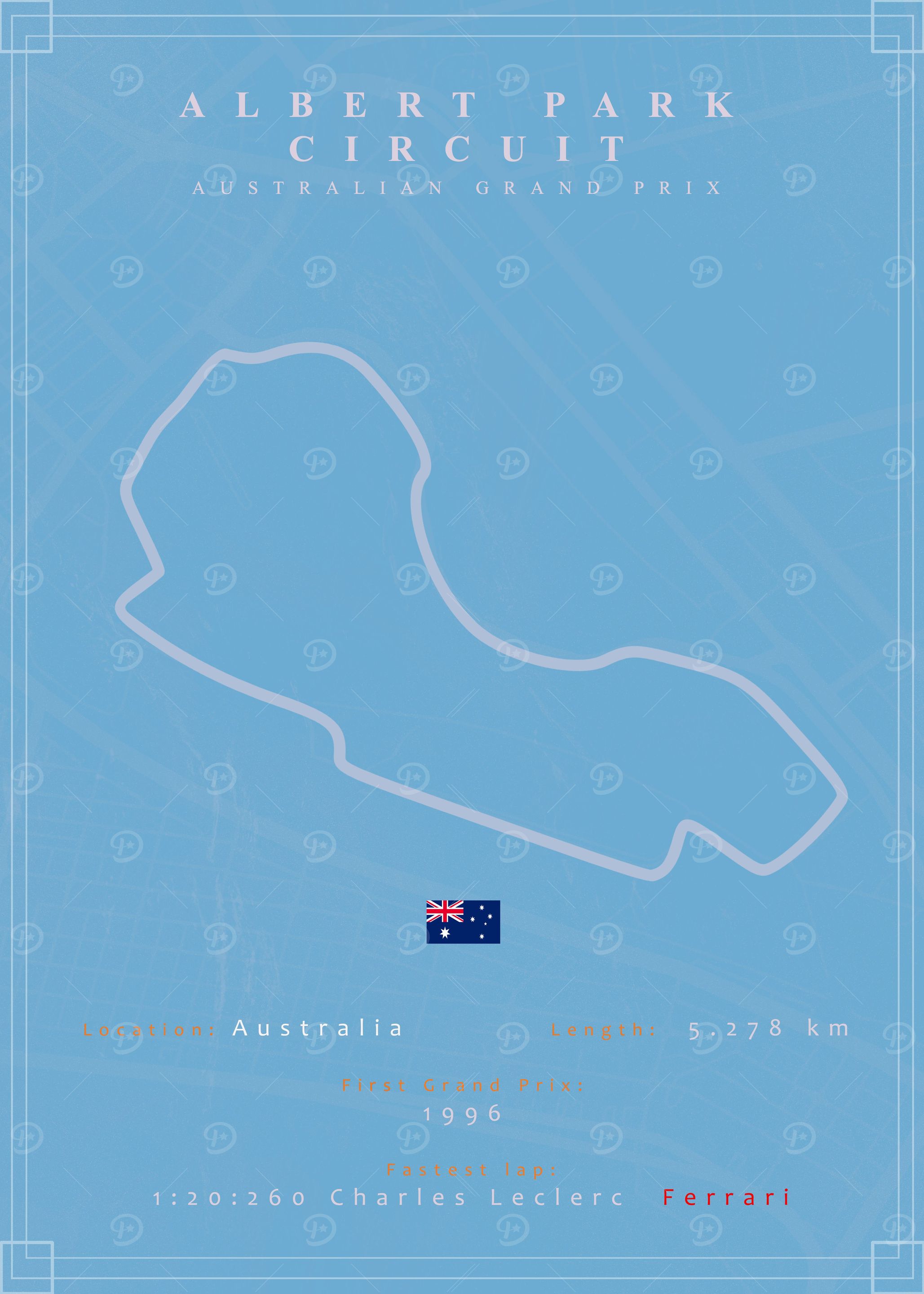 Albert Park Formula 1