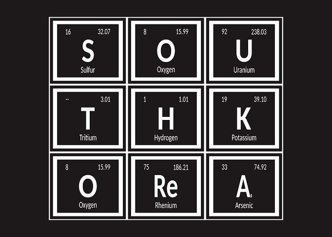 Element of South Korea