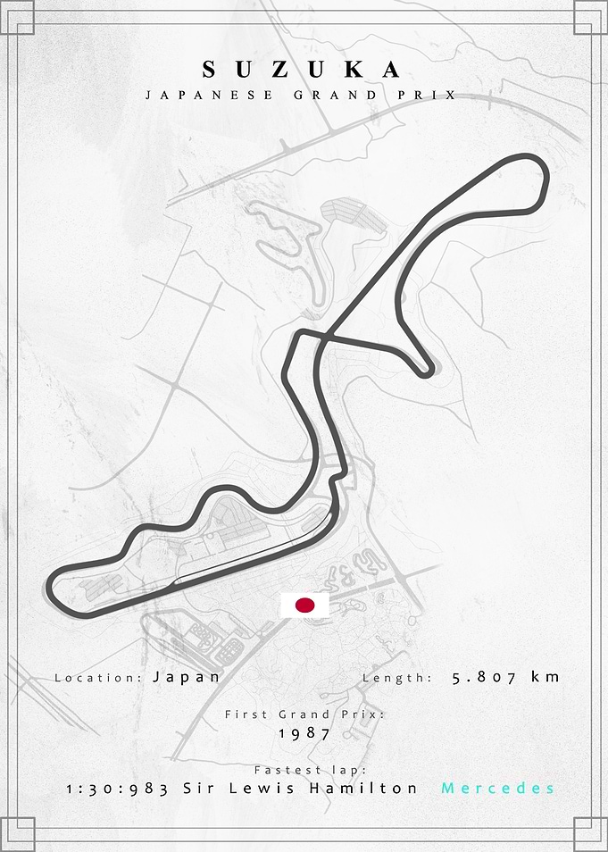 Suzuka F1 Track Map poster