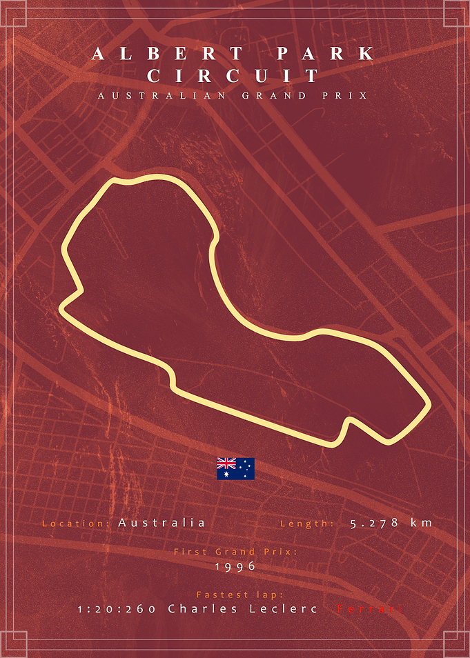 Albert Park Formula 1