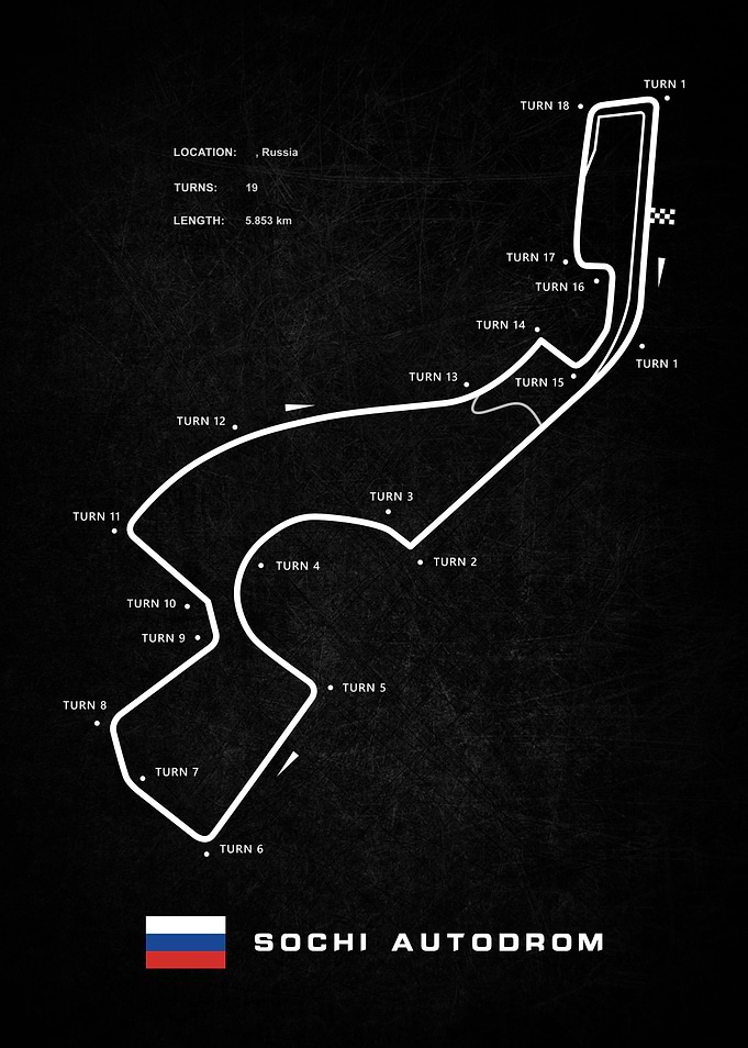 Circuit Sochi Autodrom
