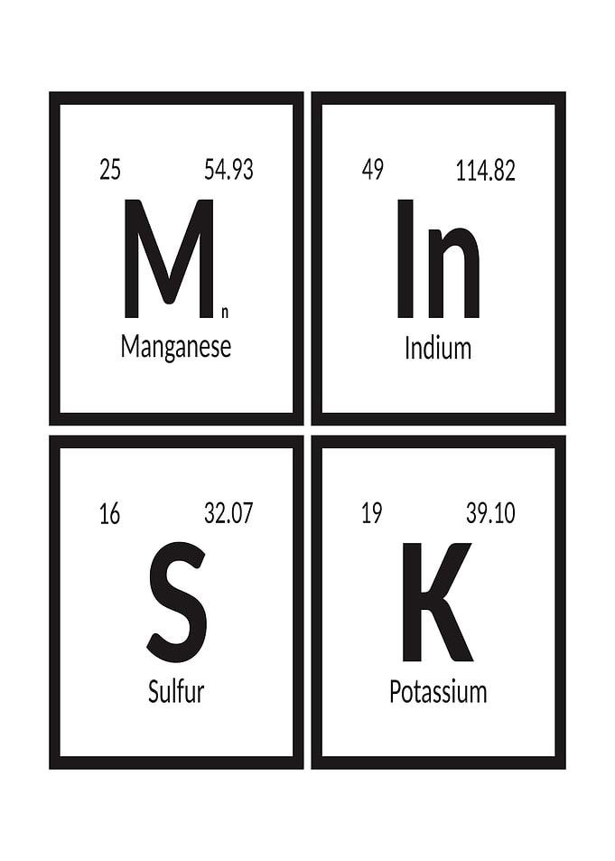 Minsk Periodic Table
