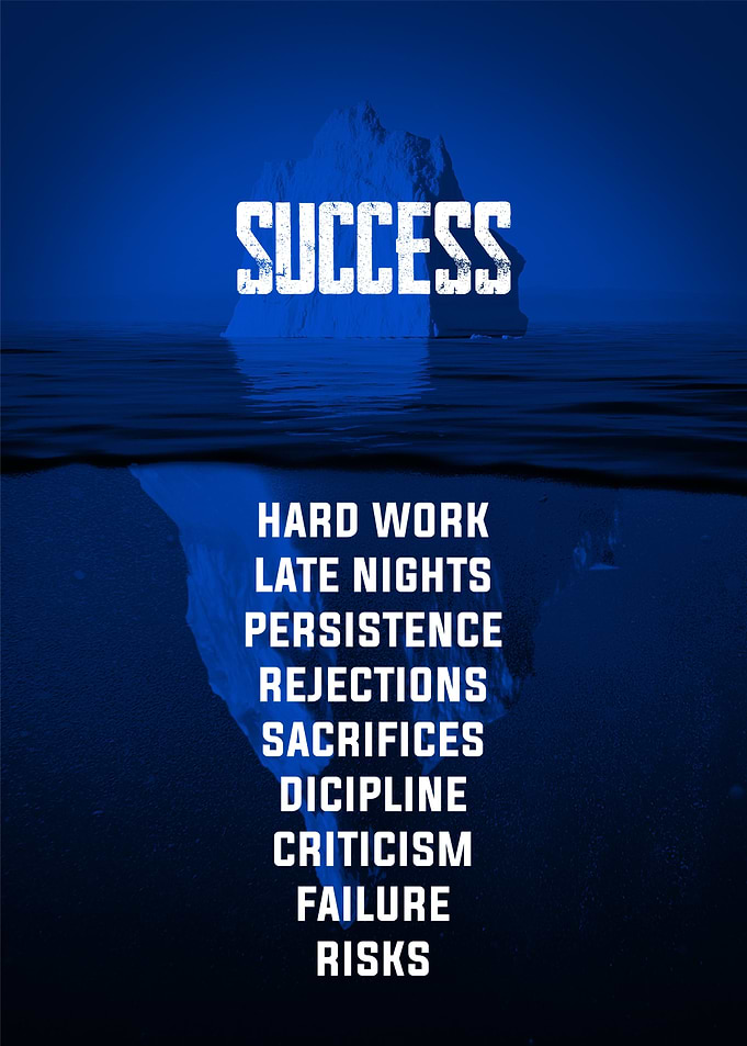 motivational text art