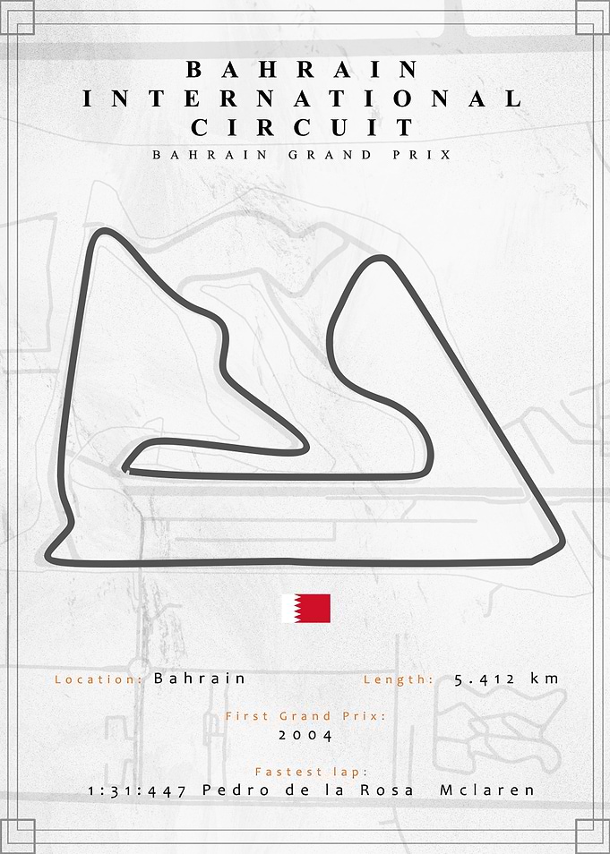 Bahrain F1 Track Map